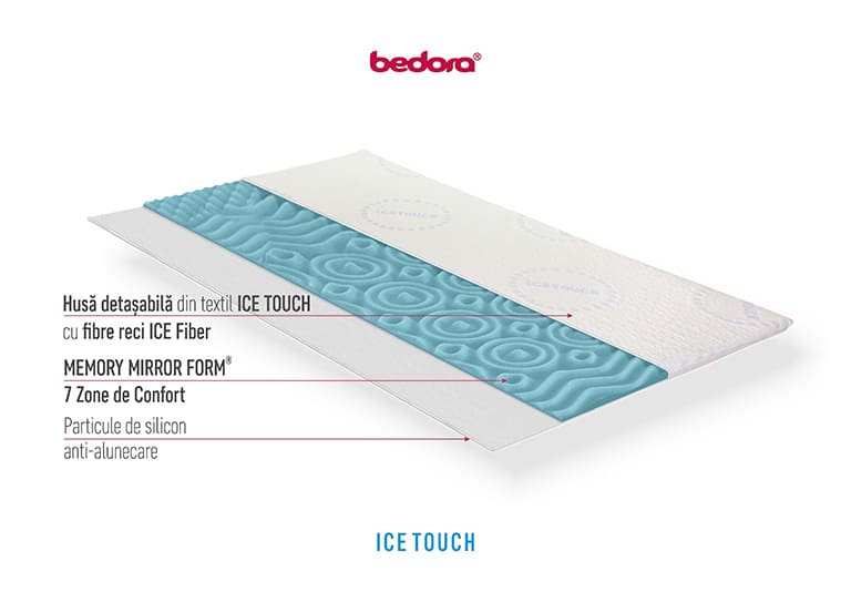 Topper Ice Touch